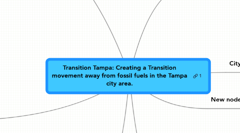 Mind Map: Transition Tampa: Creating a Transition movement away from fossil fuels in the Tampa city area.