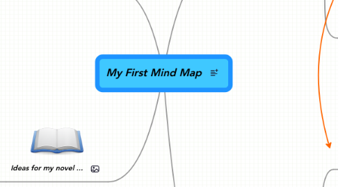 Mind Map: My First Mind Map