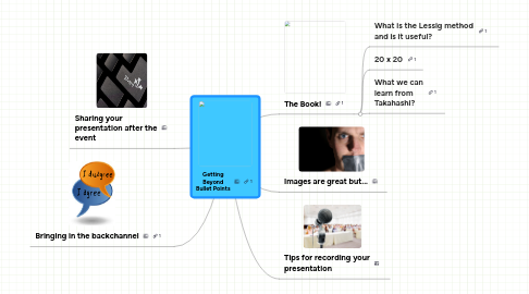 Mind Map: Getting Beyond Bullet Points