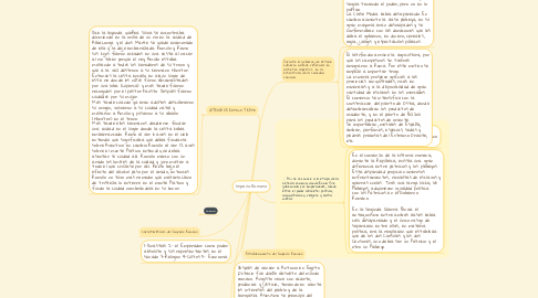 Mind Map: Imperio Romano