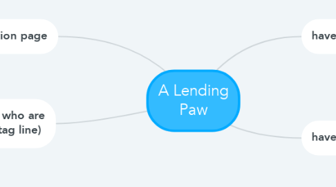 Mind Map: A Lending Paw