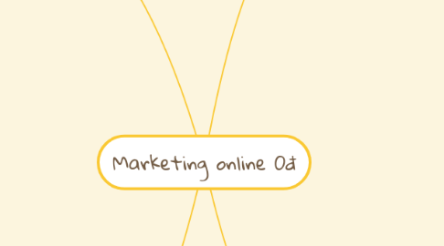 Mind Map: Marketing online 0đ