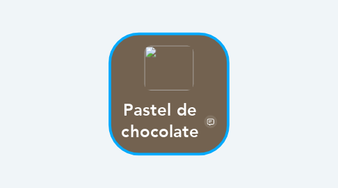 Mind Map: Pastel de chocolate