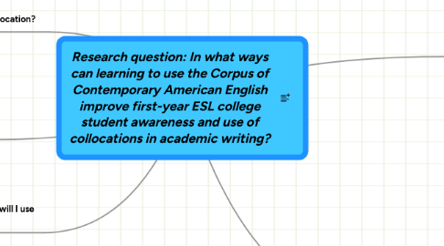 Mind Map: Research question: In what ways can learning to use the Corpus of Contemporary American English improve first-year ESL college student awareness and use of collocations in academic writing?