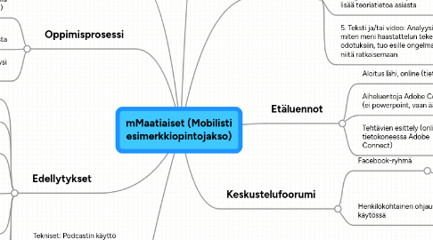 Mind Map: mMaatiaiset (Mobilisti esimerkkiopintojakso)