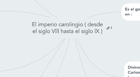 Mind Map: El imperio carolingio ( desde el siglo Vlll hasta el siglo lX )