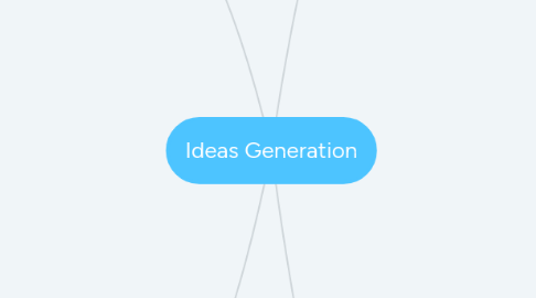 Mind Map: Ideas Generation