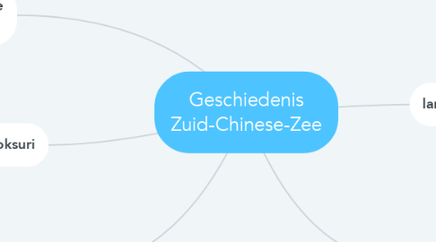 Mind Map: Geschiedenis Zuid-Chinese-Zee