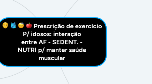 Mind Map: Prescrição de exercício P/ idosos: interação entre AF - SEDENT. - NUTRI p/ manter saúde muscular