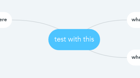 Mind Map: test with this