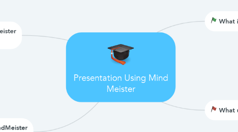 Mind Map: Presentation Using Mind Meister