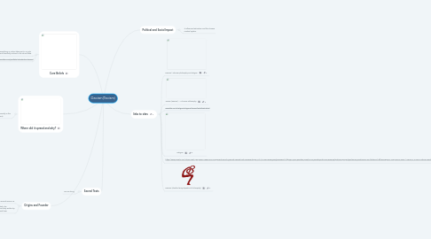 Mind Map: Daoism(Taoism)