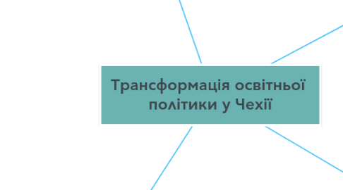 Mind Map: Трансформація освітньої  політики у Чехії