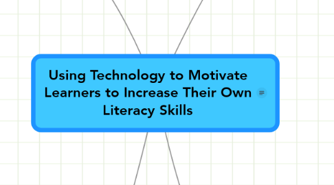 Mind Map: Using Technology to Motivate Learners to Increase Their Own Literacy Skills