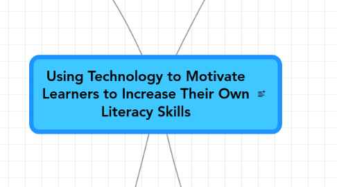 Mind Map: Using Technology to Motivate Learners to Increase Their Own Literacy Skills