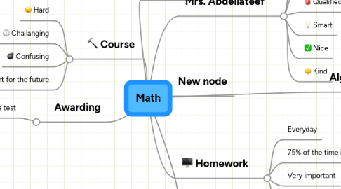 Mind Map: Math