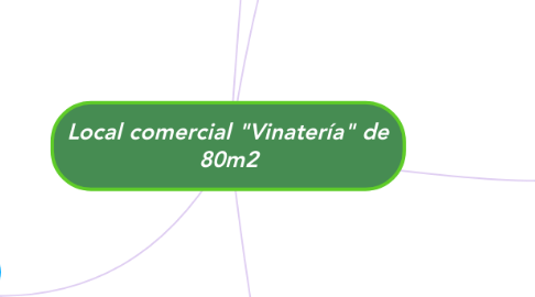 Mind Map: Local comercial "Vinatería" de 80m2