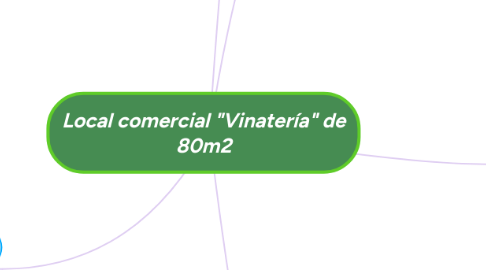 Mind Map: Local comercial "Vinatería" de 80m2