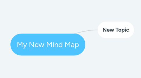 Mind Map: My New Mind Map