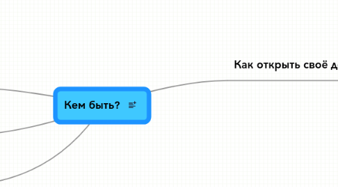 Mind Map: Кем быть?