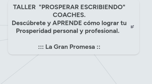 Mind Map: TALLER "PROSPERAR ESCRIBIENDO" COACHES. Descúbrete y APRENDE cómo lograr tu Prosperidad personal y profesional. ::: La Gran Promesa :::