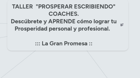 Mind Map: TALLER  "PROSPERAR ESCRIBIENDO" COACHES. Descúbrete y APRENDE cómo lograr tu Prosperidad personal y profesional.    ::: La Gran Promesa ::