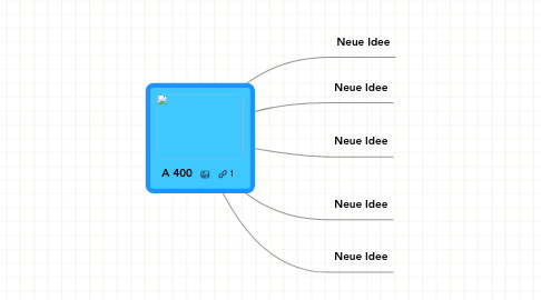 Mind Map: A 400