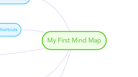 Mind Map: My First Mind Map