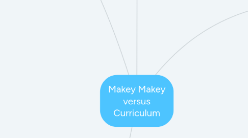 Mind Map: Makey Makey versus Curriculum