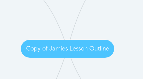 Mind Map: Copy of Jamies Lesson Outline