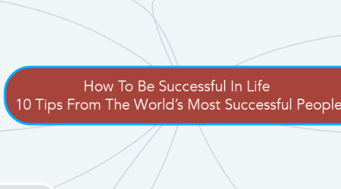 Mind Map: How To Be Successful In Life  10 Tips From The World’s Most Successful People