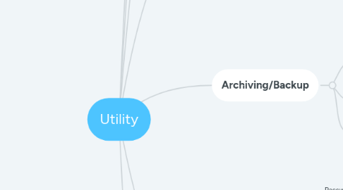 Mind Map: Utility