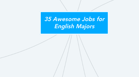 Mind Map: 35 Awesome Jobs for English Majors