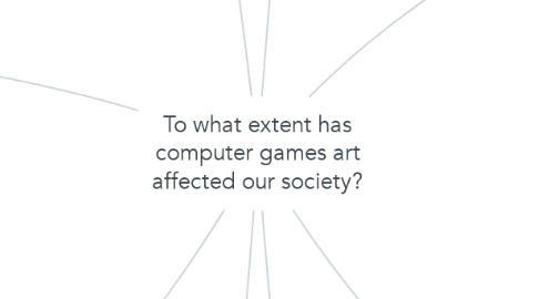 Mind Map: To what extent has computer games art affected our society?