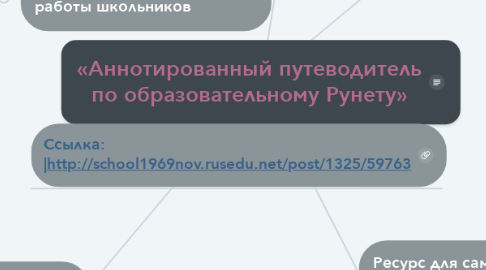 Mind Map: «Аннотированный путеводитель по образовательному Рунету»