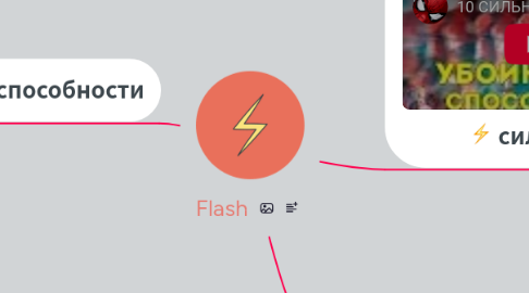 Mind Map: Flash