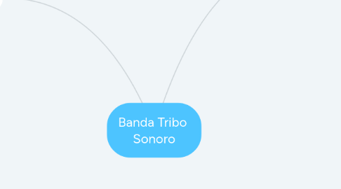 Mind Map: Banda Tribo  Sonoro