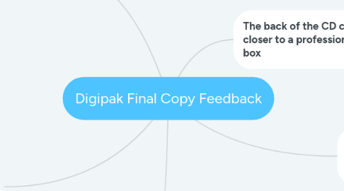 Mind Map: Digipak Final Copy Feedback