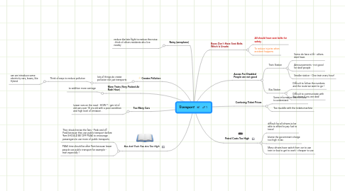 Mind Map: Transport