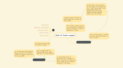 Mind Map: Gulf of Tonkin incident