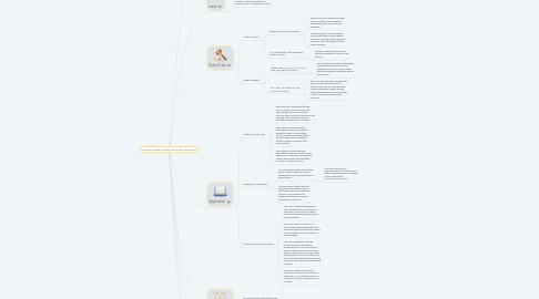 Mind Map: Module 6: Litowitz v. Litowitz, 48 P.3d 261 (Wash. 2002)