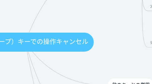 Mind Map: ESC(エスケープ)キーでの操作キャンセル