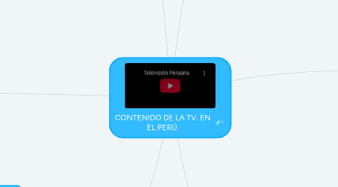 Mind Map: CONTENIDO DE LA TV. EN EL PERÚ.