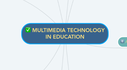 Mind Map: MULTIMEDIA TECHNOLOGY IN EDUCATION