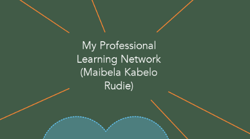 Mind Map: My Professional Learning Network (Maibela Kabelo Rudie)