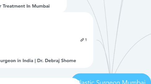 Mind Map: Plastic Surgeon Mumbai