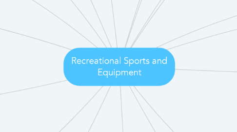 Mind Map: Recreational Sports and Equipment