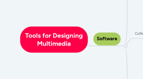 Mind Map: Tools for Designing Multimedia