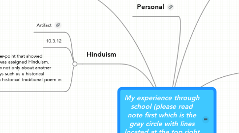Mind Map: My experience through school (please read note first which is the gray circle with lines located at the top right of this blue box)