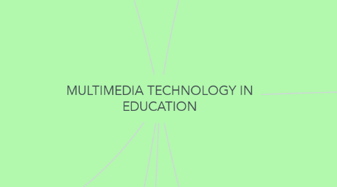 Mind Map: MULTIMEDIA TECHNOLOGY IN EDUCATION